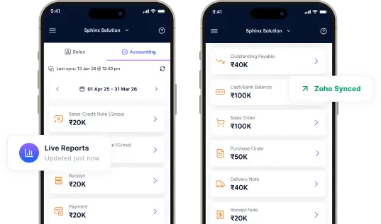 Real-Time Financial Visibility 